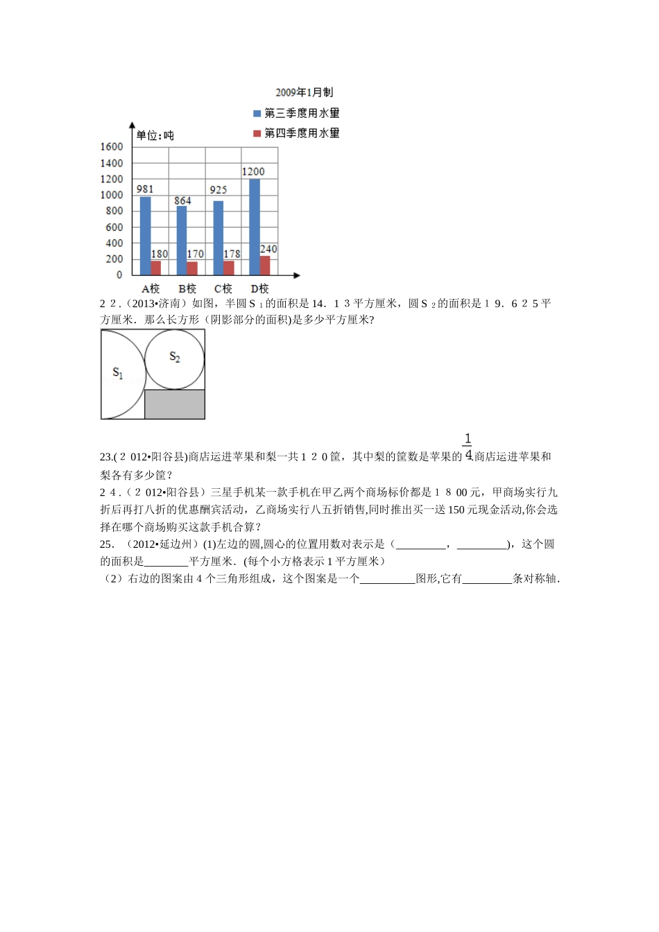 2024年山东省小升初数学考试模拟真题_第3页