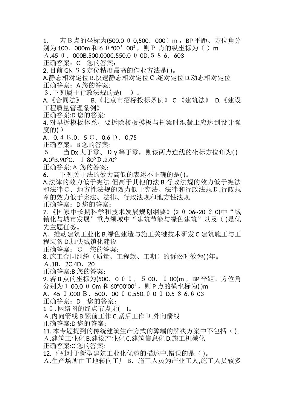 2024年山东省预算员继续教育考试试题_第1页