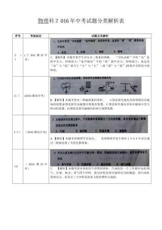 2024年山东潍坊初中物理学业水平考试解析
