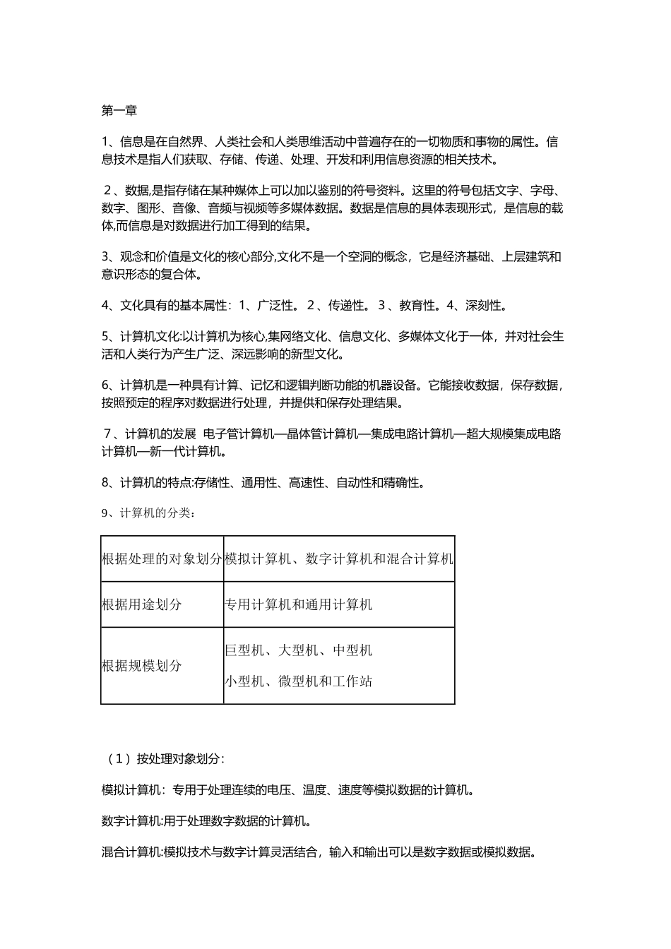 2024年山东专升本计算机文化基础章节必背知识点_第1页