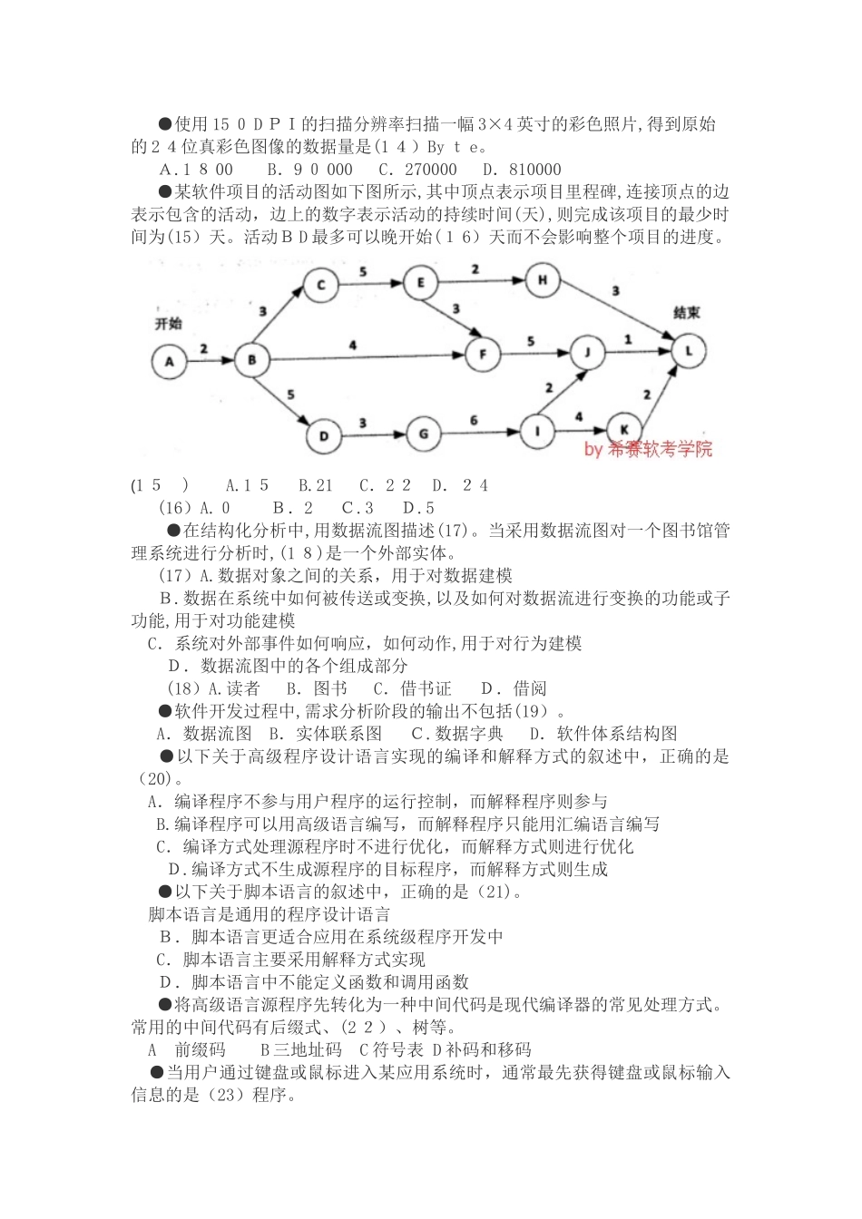 2024年上半年软件设计师考试上午真题_第2页