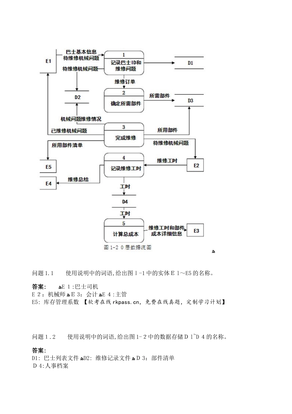 2024年上半年软件设计师下午试卷案例分析模拟真题与答案_第2页
