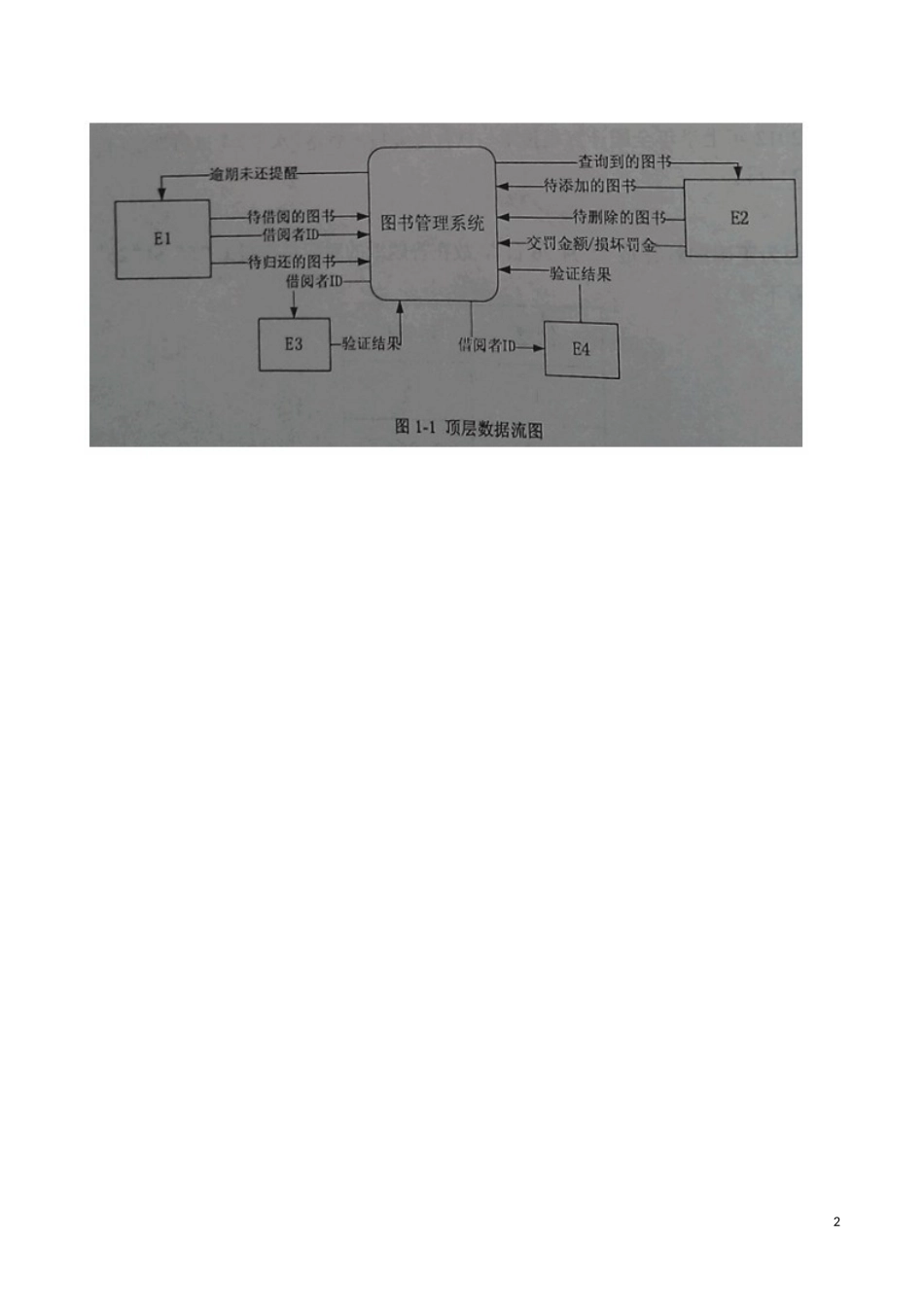 2024年上半年软件设计师下午试题及答案_第2页