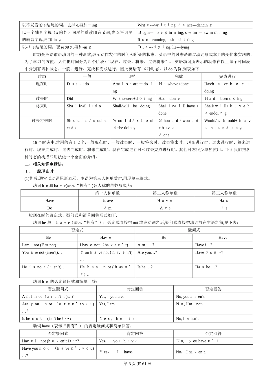 2024年上海高考实用英语语法复习笔记_第3页