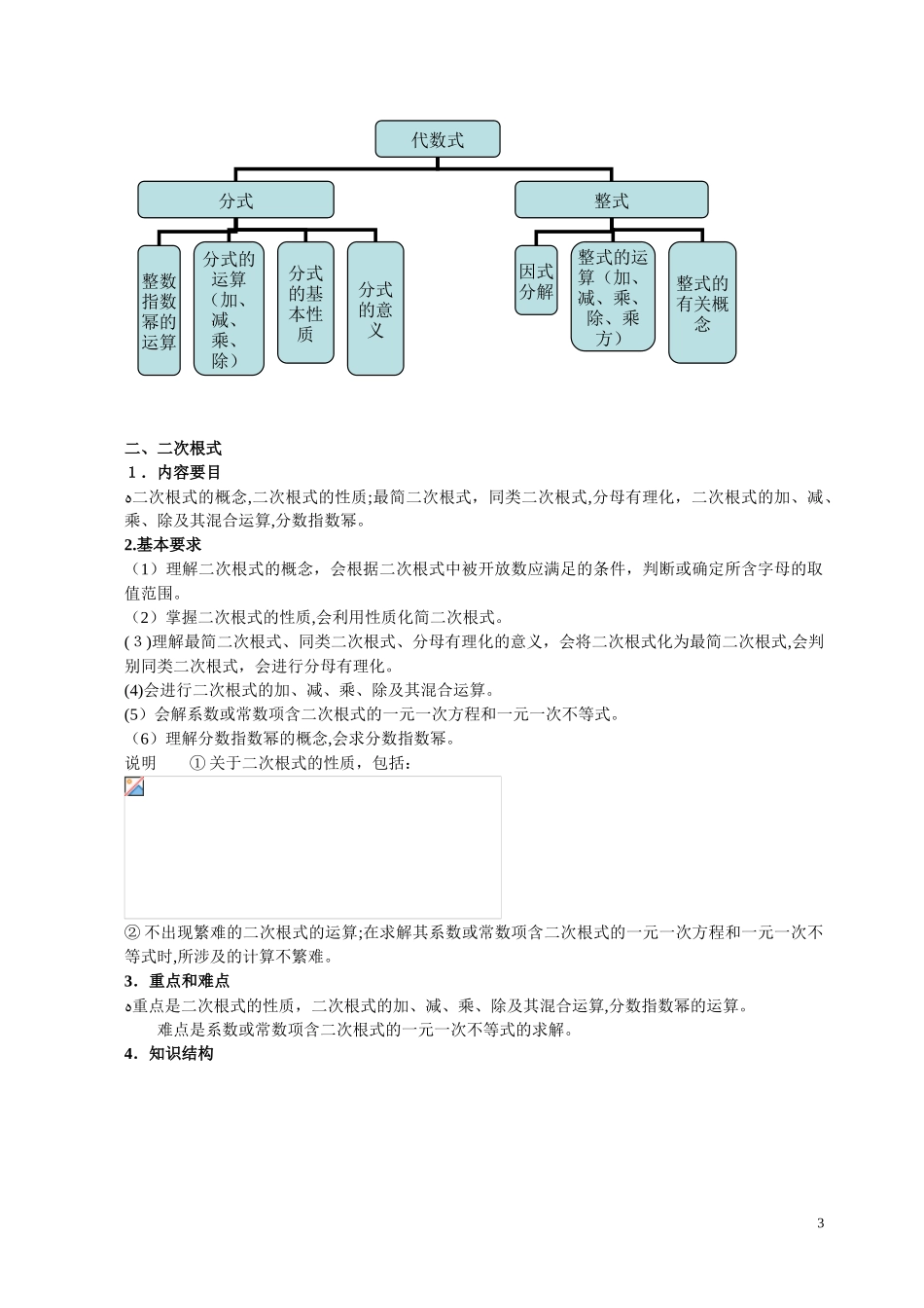 2024年上海中考数学知识点梳理_第3页