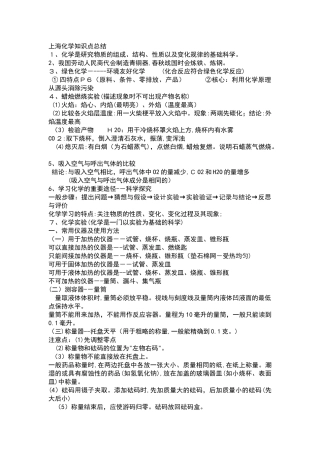 2024年上海中考一模复习笔记