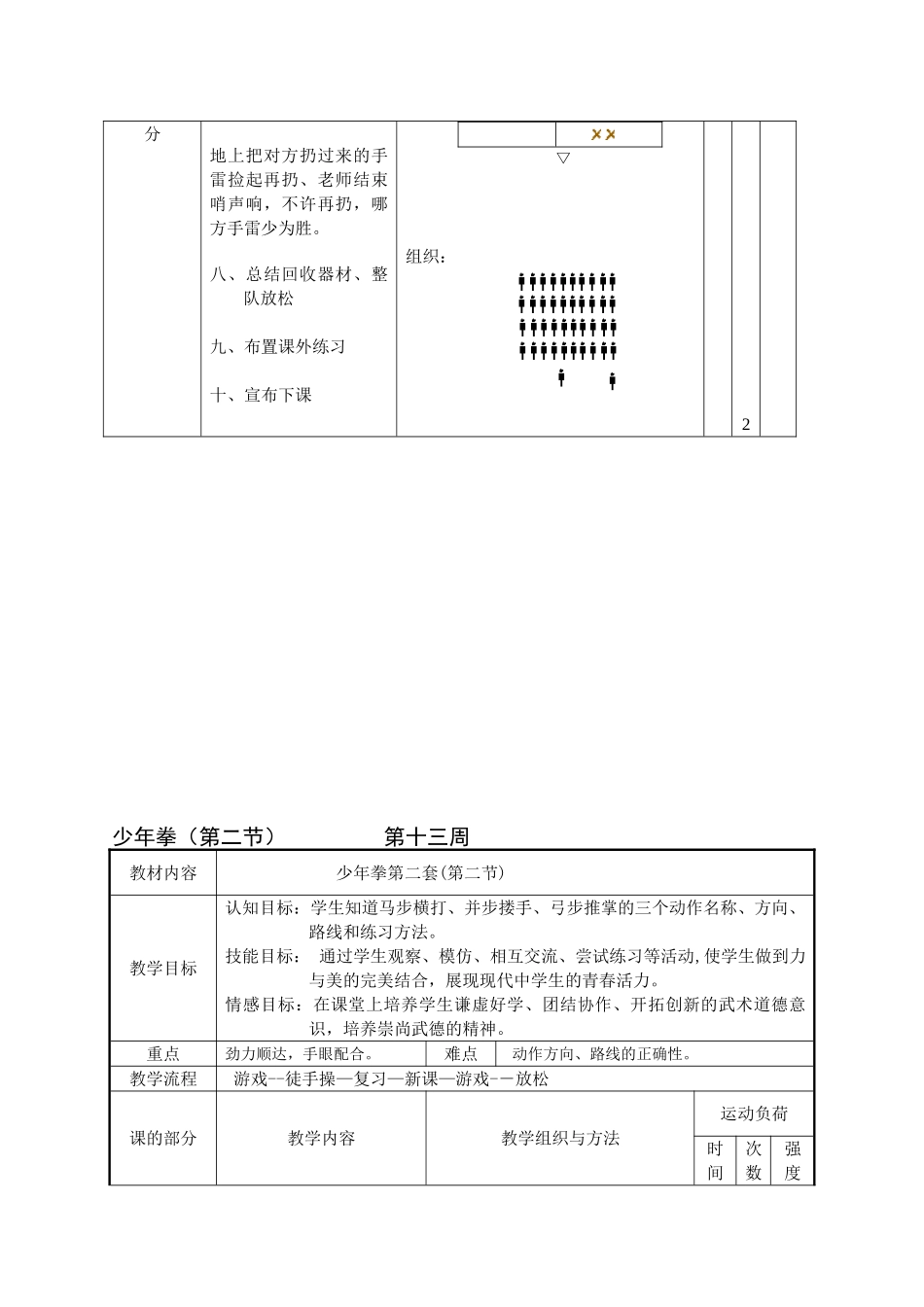 2024年少年拳第二套全套教案_第3页