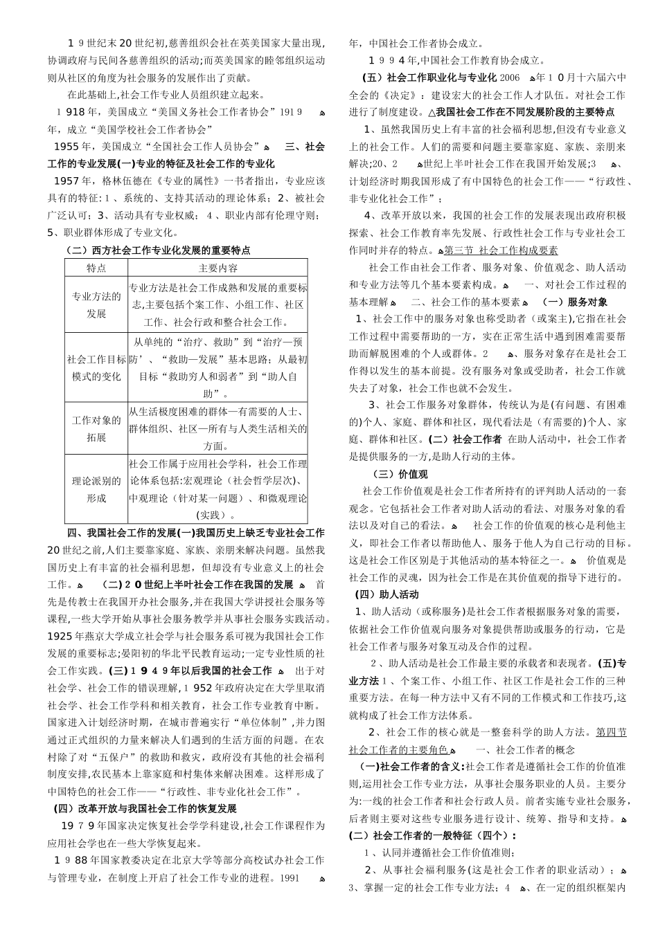2024年社工考试综合能力笔记中级_第2页