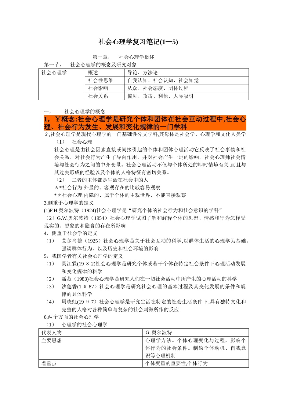 2024年社会心理学复习笔记_第1页