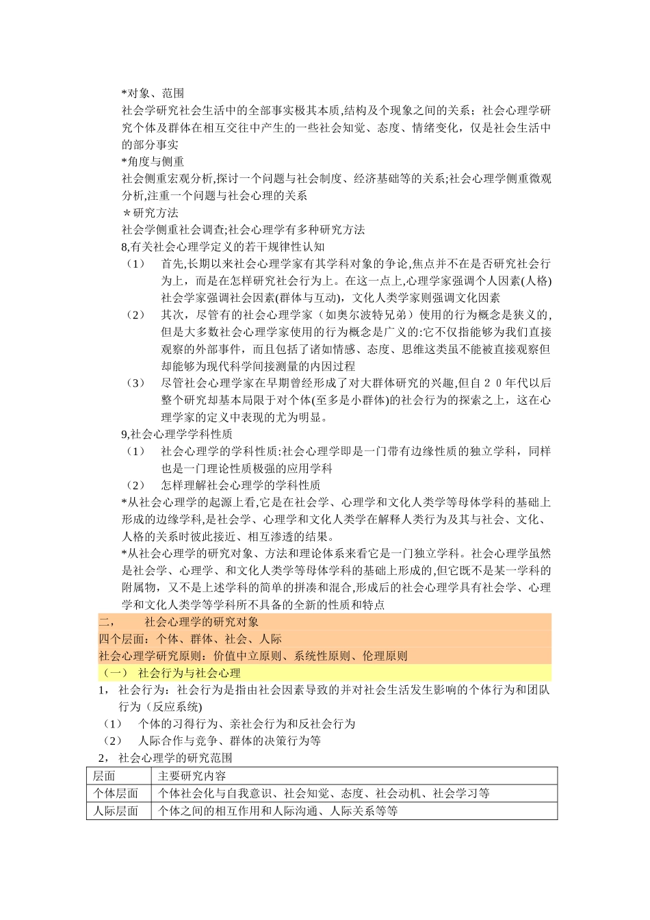 2024年社会心理学复习笔记_第3页
