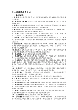 2024年社会学概论考点总结