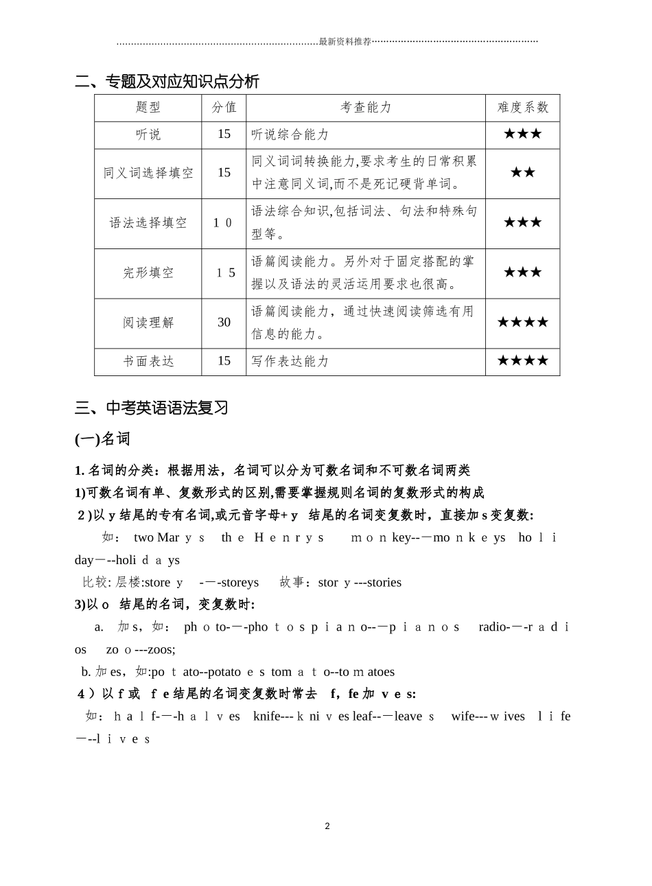 2024年深圳中考英语考点知识点总结精编版_第2页