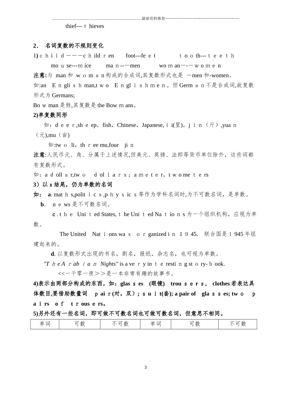2024年深圳中考英语考点知识点总结精编版_第3页
