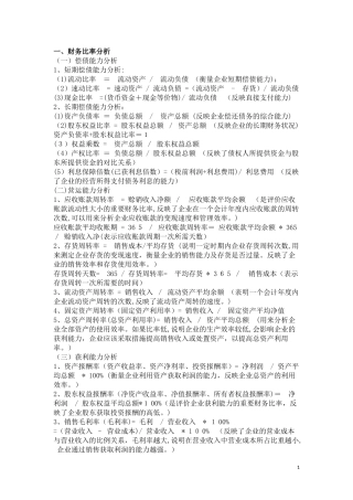 2024年审计师考试必备公式