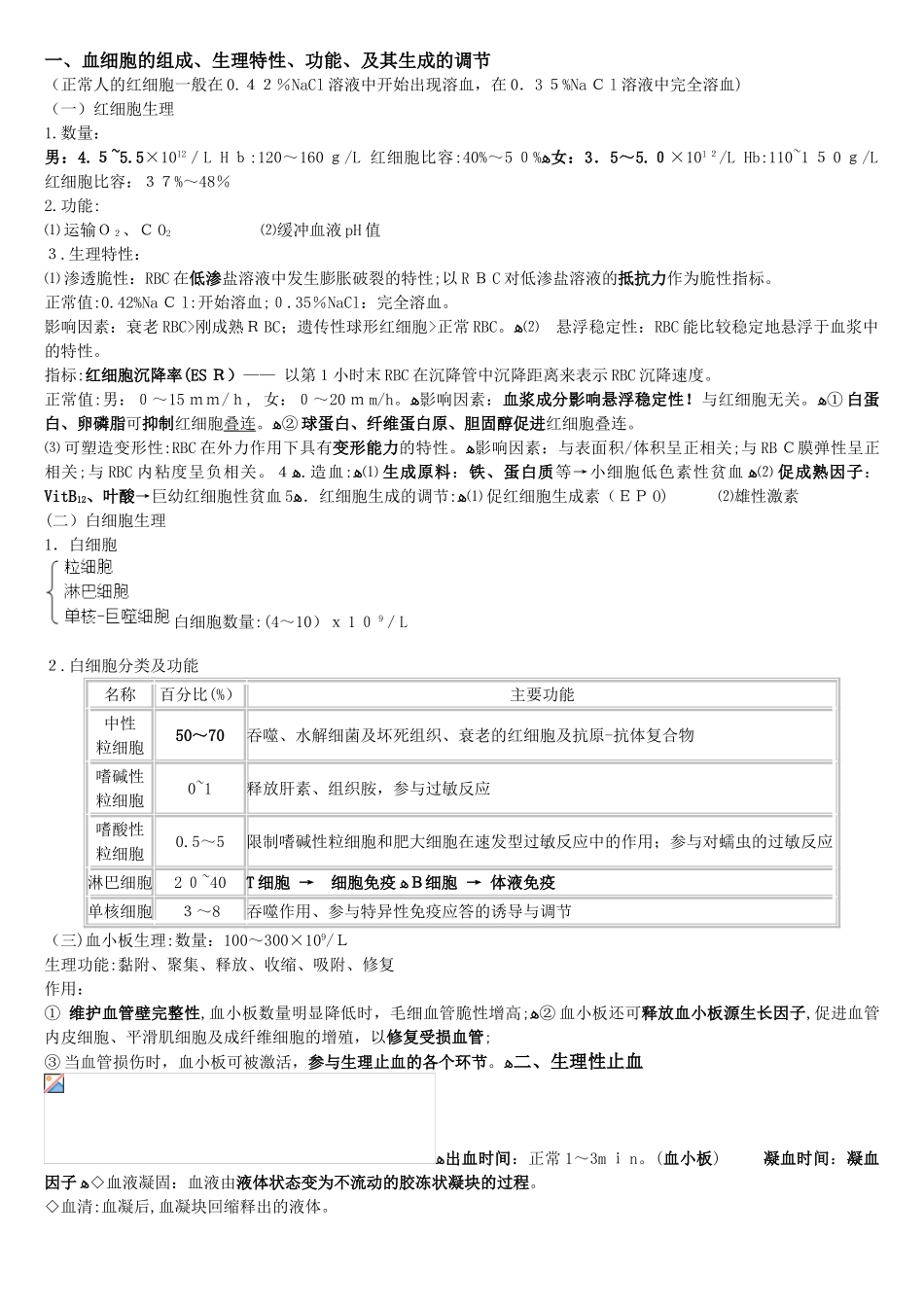 2024年生理学总结归纳_第3页