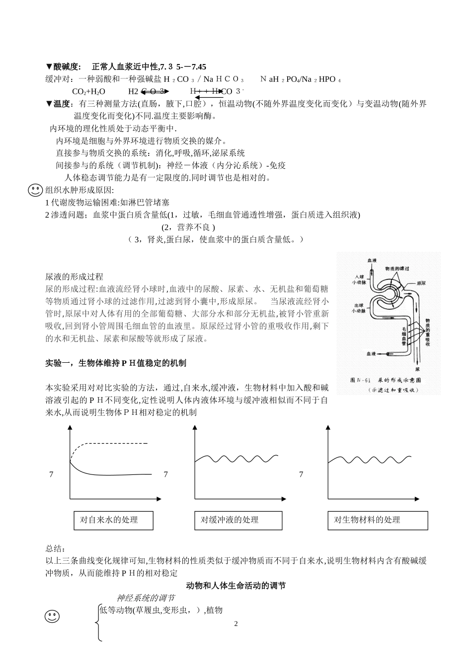 2024年生物必修三知识点考点总结_第2页
