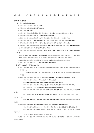 2024年生物会考必背知识点