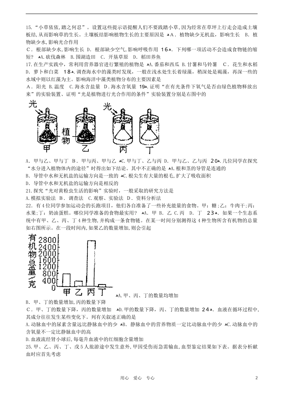 2024年生物竞赛决赛试题_第2页