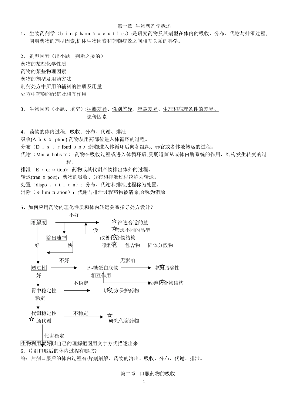 2024年生物药剂学与药物动力学考试复习资料_第1页