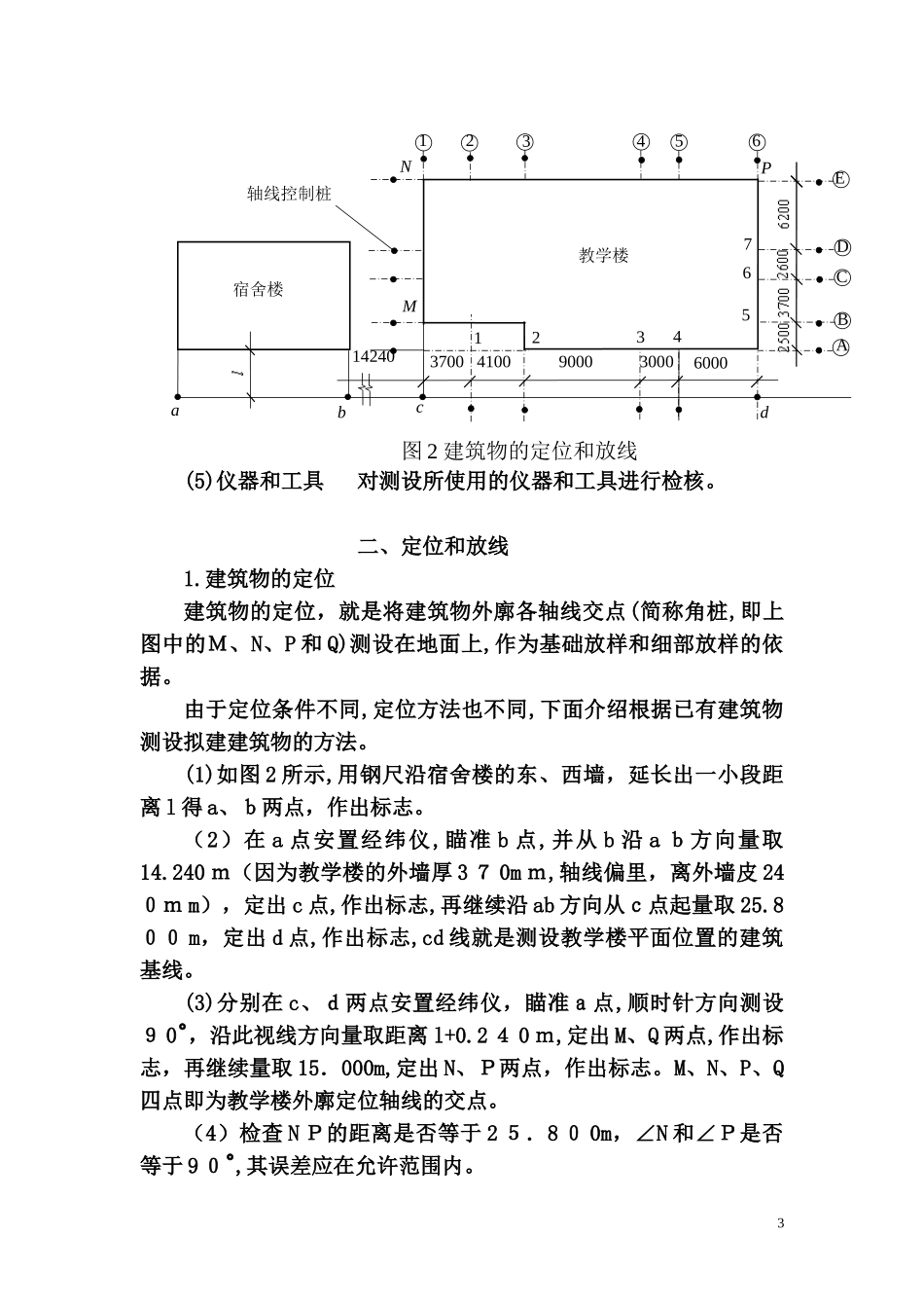 2024年施工员测量放线步骤_第3页