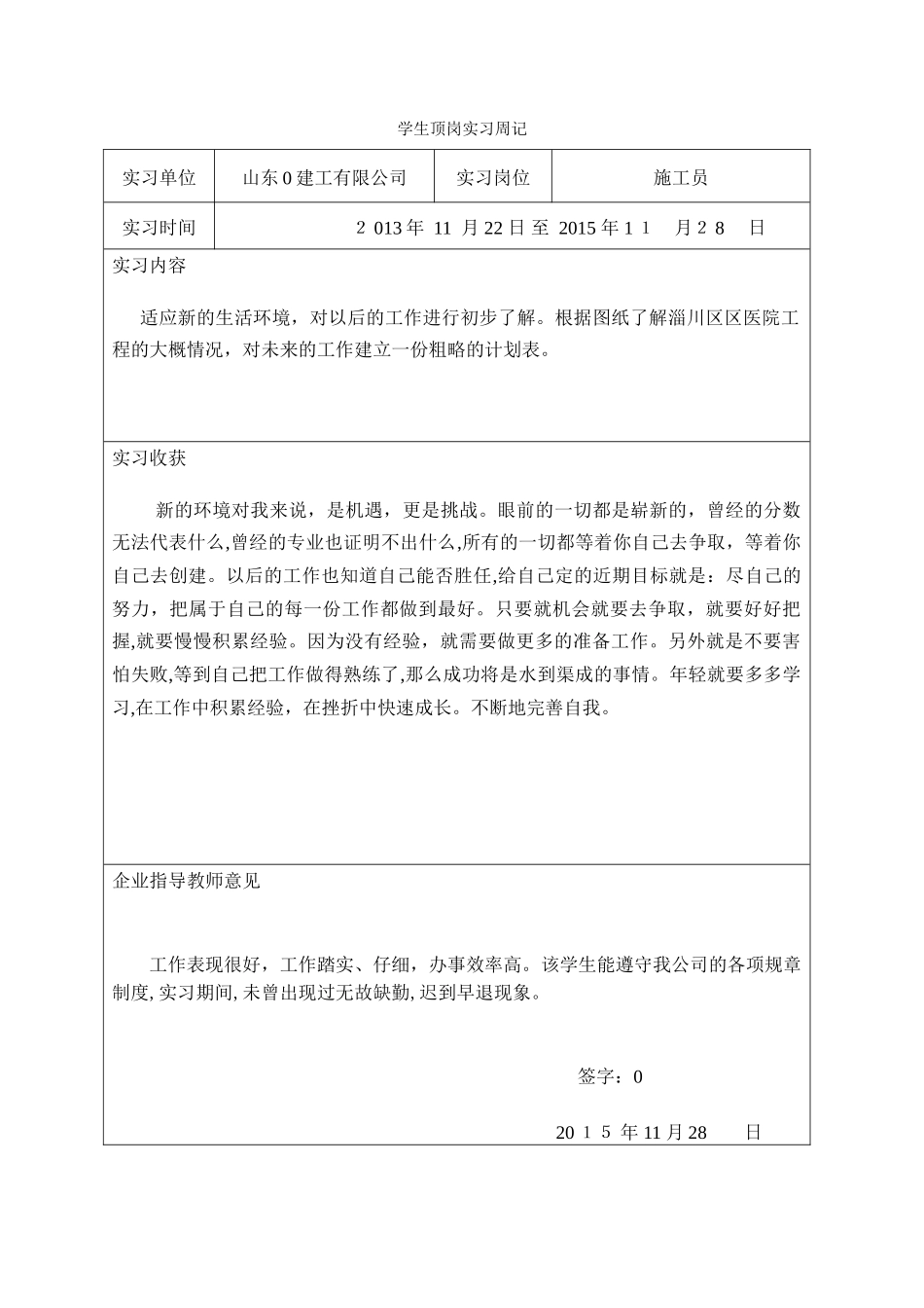 2024年施工员实习周记合集_第1页