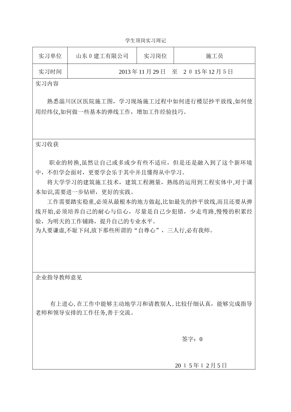 2024年施工员实习周记合集_第2页