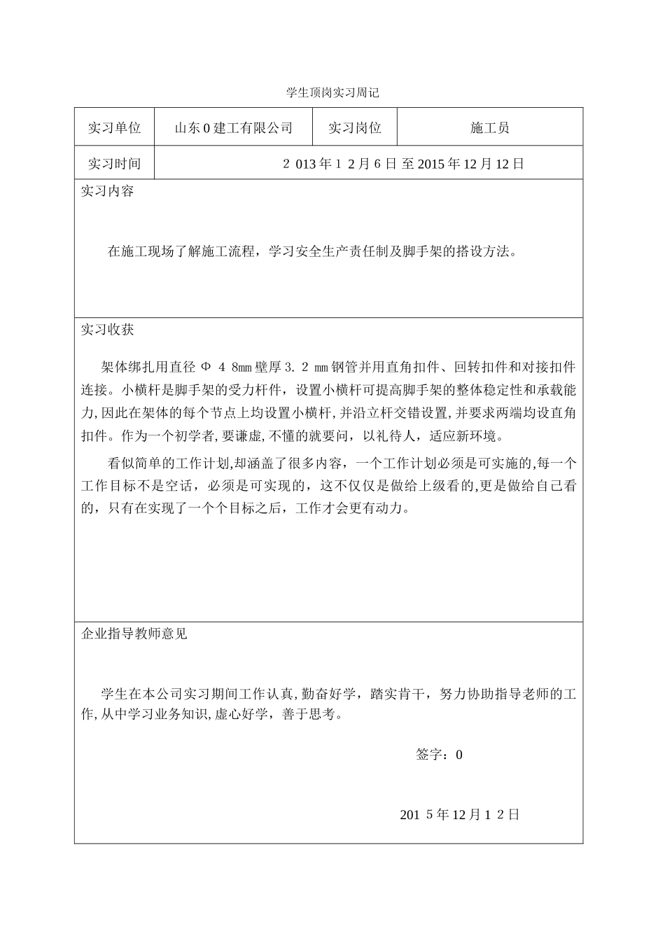 2024年施工员实习周记合集_第3页