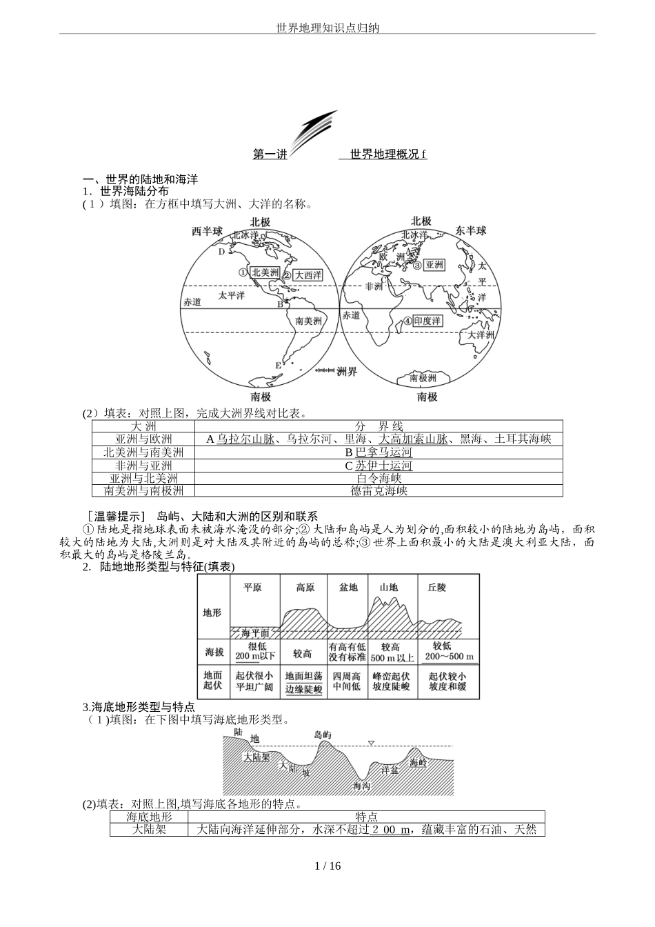 2024年世界地理知识点归纳_第1页
