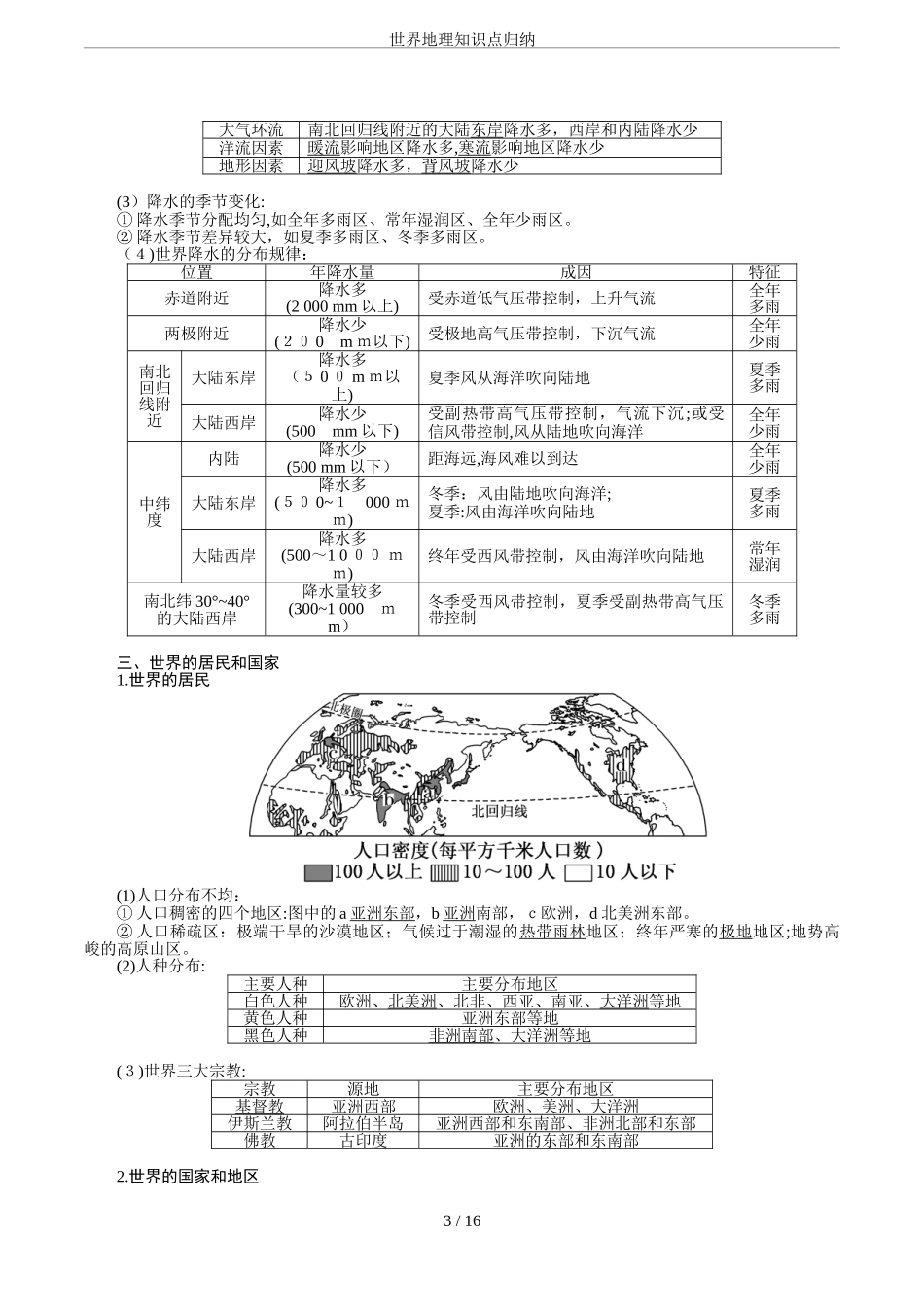 2024年世界地理知识点归纳_第3页