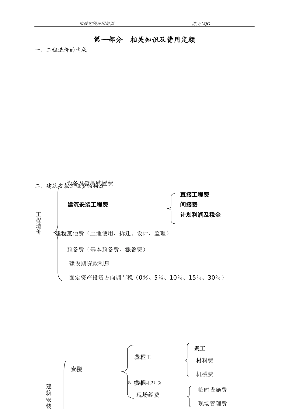 2024年市政工程预算员培训讲义道路部分_第2页