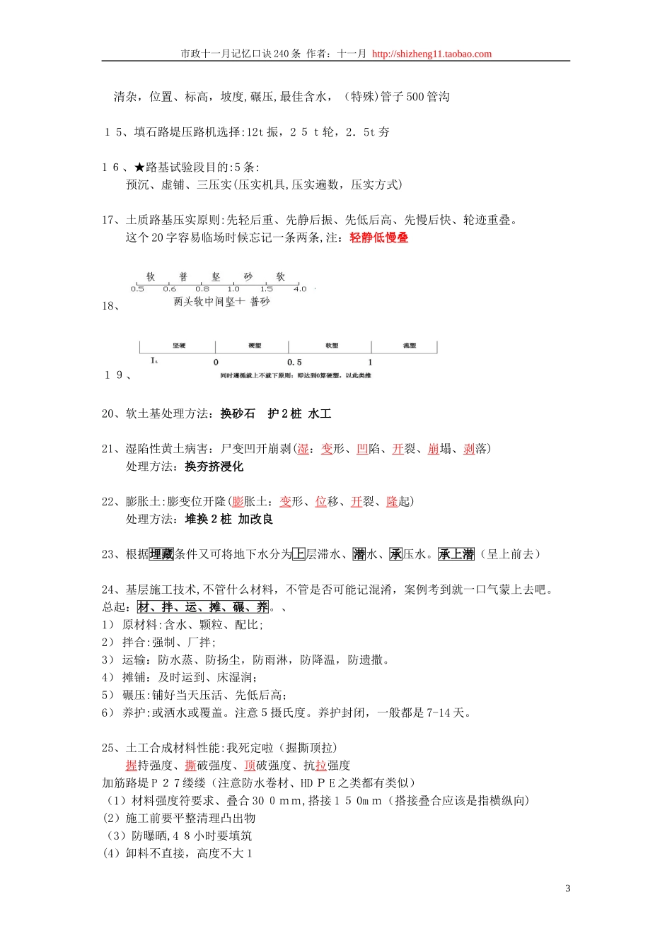 2024年市政记忆口诀一级建造师_第3页