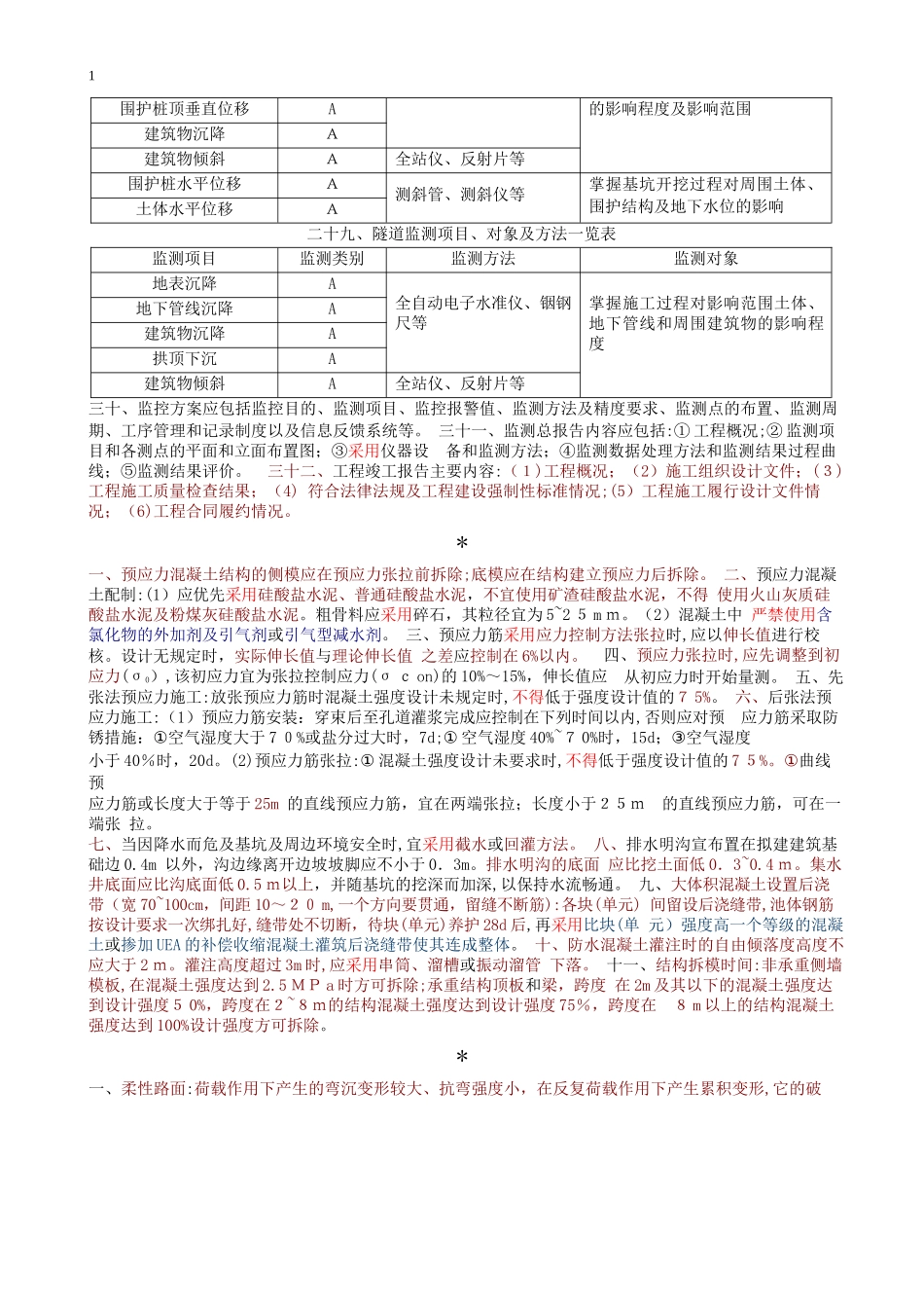 2024年市政市政知识点_第3页