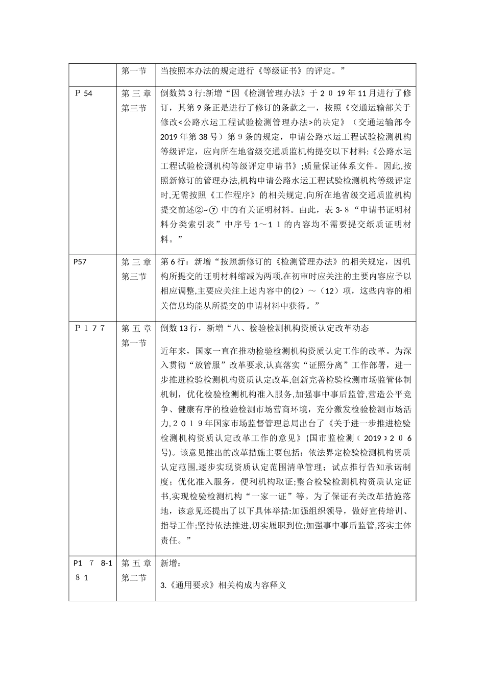 2024年试验检测工程师考试教材变化公共基础_第2页