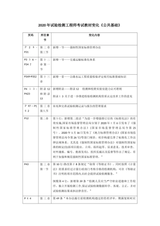 2024年试验检测工程师考试教材变化公共基础