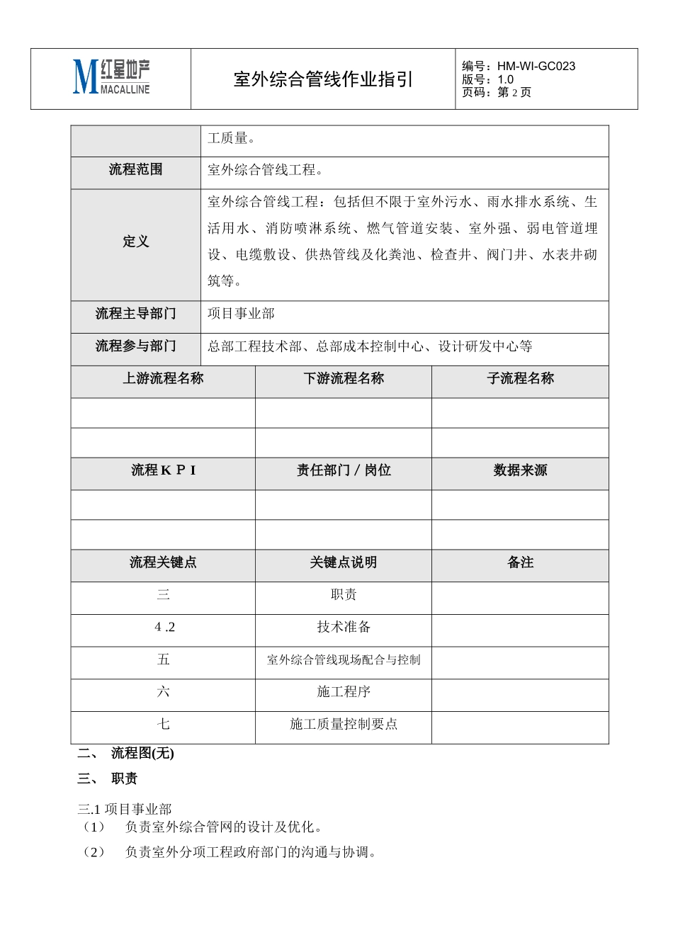 2024年室外综合管线作业指引_第2页