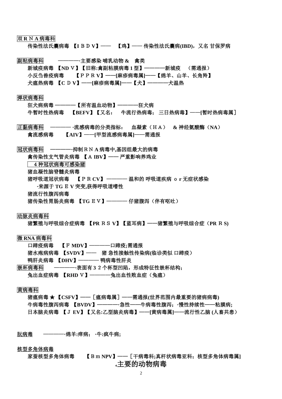 2024年兽医资格证主要的动物病毒_第2页