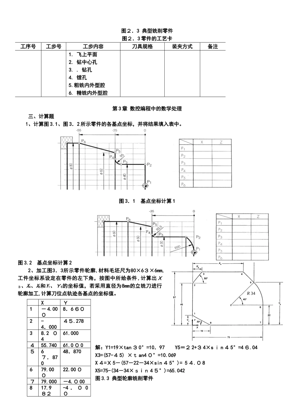 2024年数控编程技术作业综合题目及答案_第2页