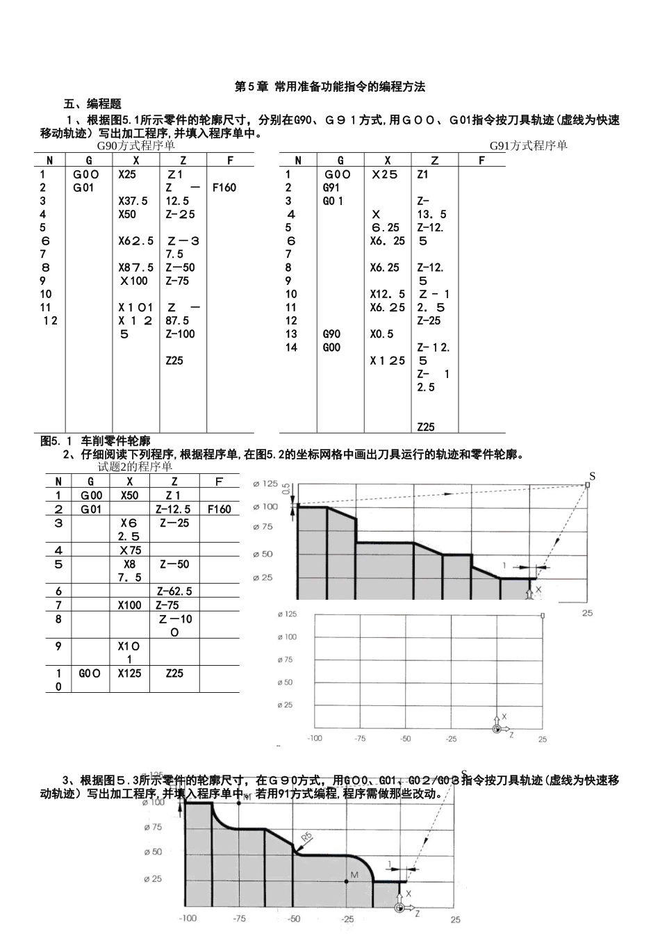 2024年数控编程技术作业综合题目及答案_第3页