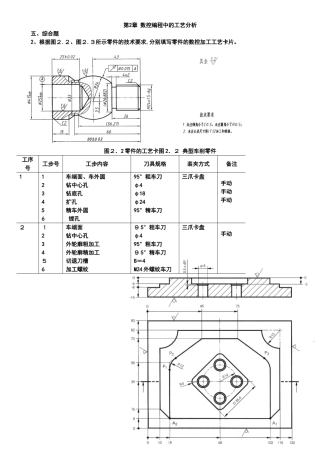 2024年数控编程技术作业综合题目及答案