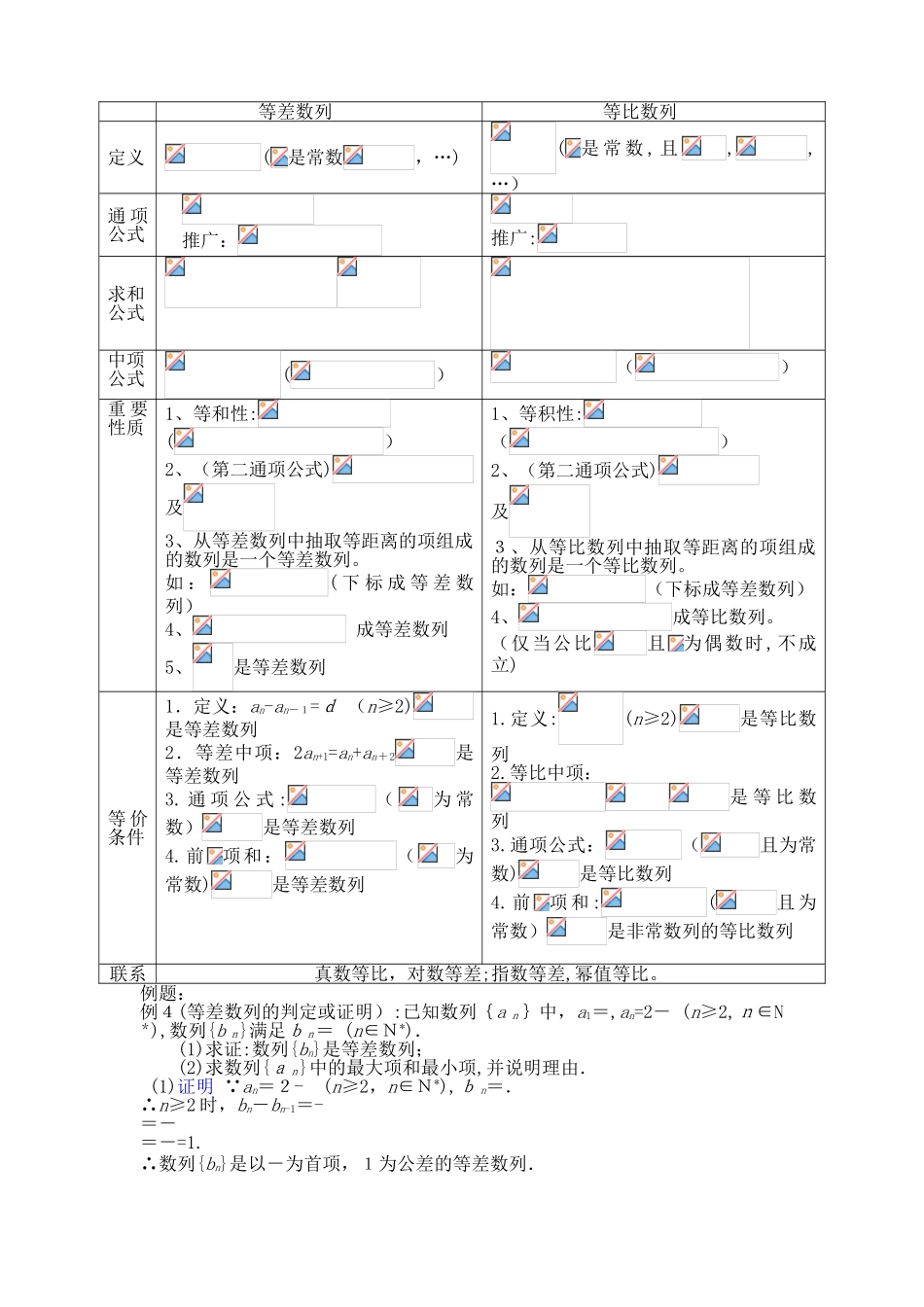 2024年数列知识点归纳及例题分析_第2页