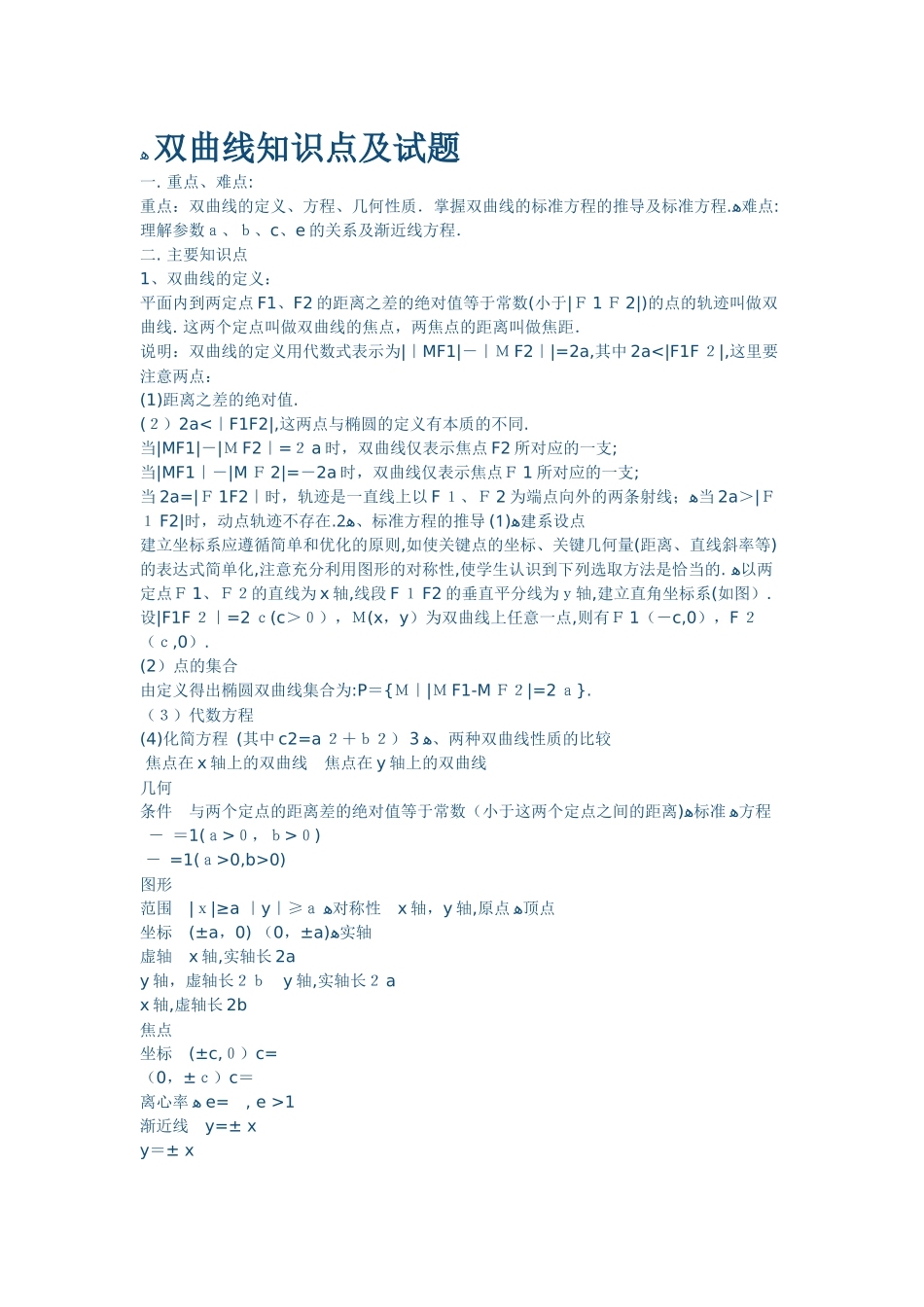 2024年双曲线知识点及试题_第1页