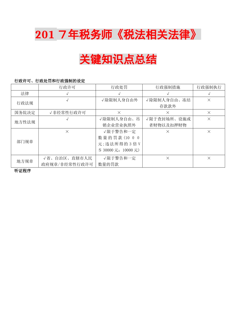 2024年税务师税法相关法律关键知识点总结_第1页