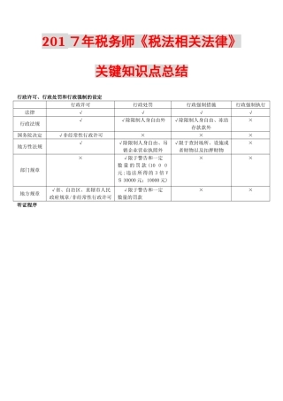 2024年税务师税法相关法律关键知识点总结