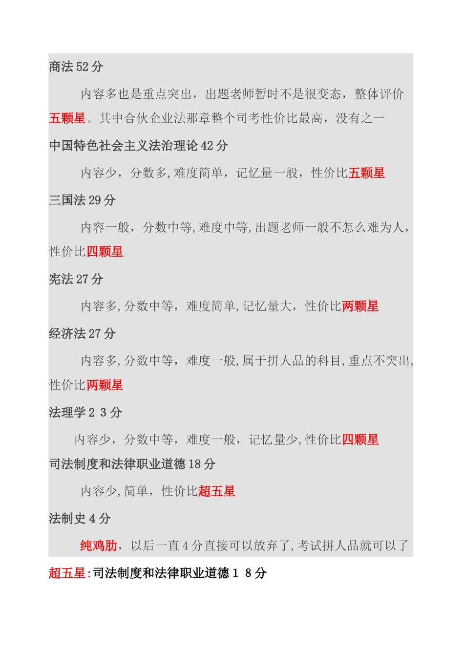 2024年司法考试科目及分值四卷分值分布_第2页
