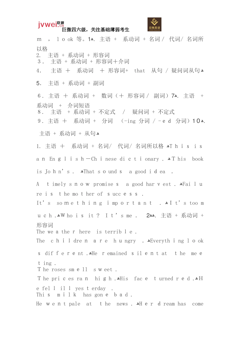 2024年四级六级考试写作经典模板_第3页