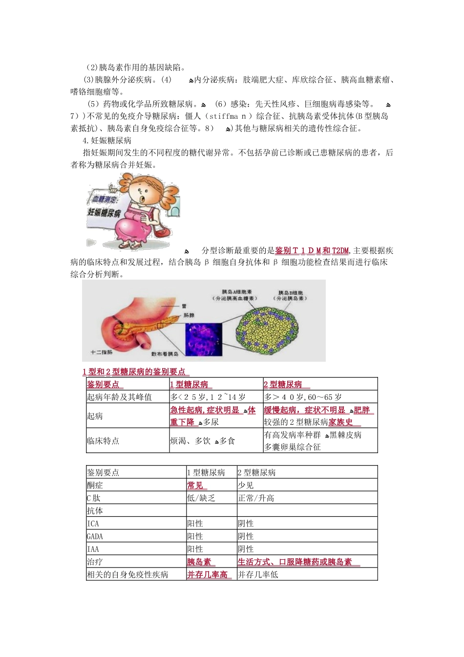 2024年糖尿病考点总结_第2页