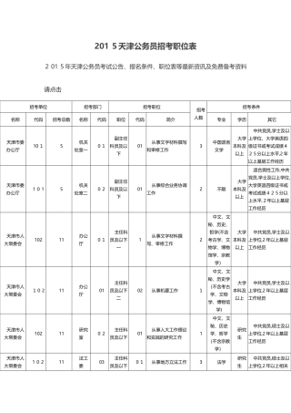 2024年天津公务员招考职位表