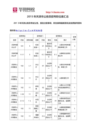 2024年天津市公务员招考职位表汇总