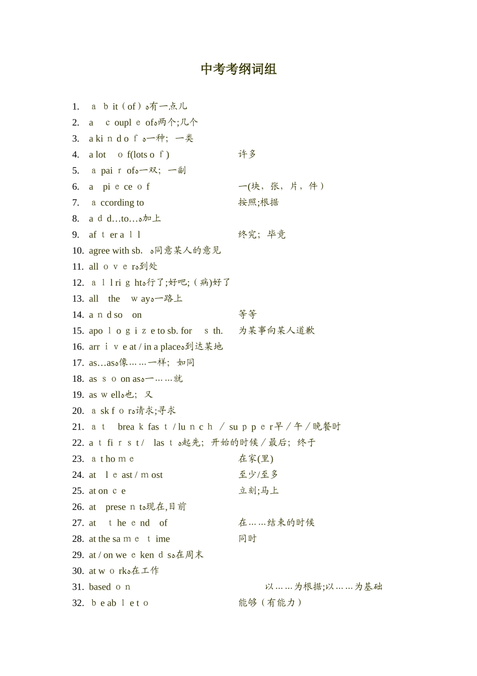 2024年天津中考必背词组_第1页