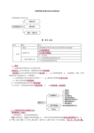 2024年天然药物化学重点知识点归纳总结